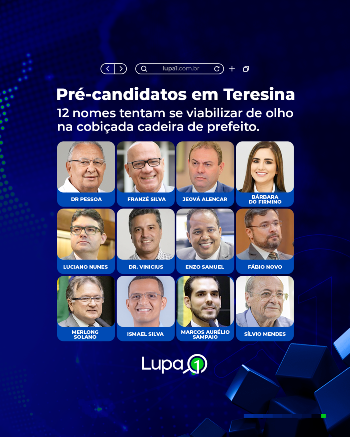 Pré-candidatos a prefeito de Teresina