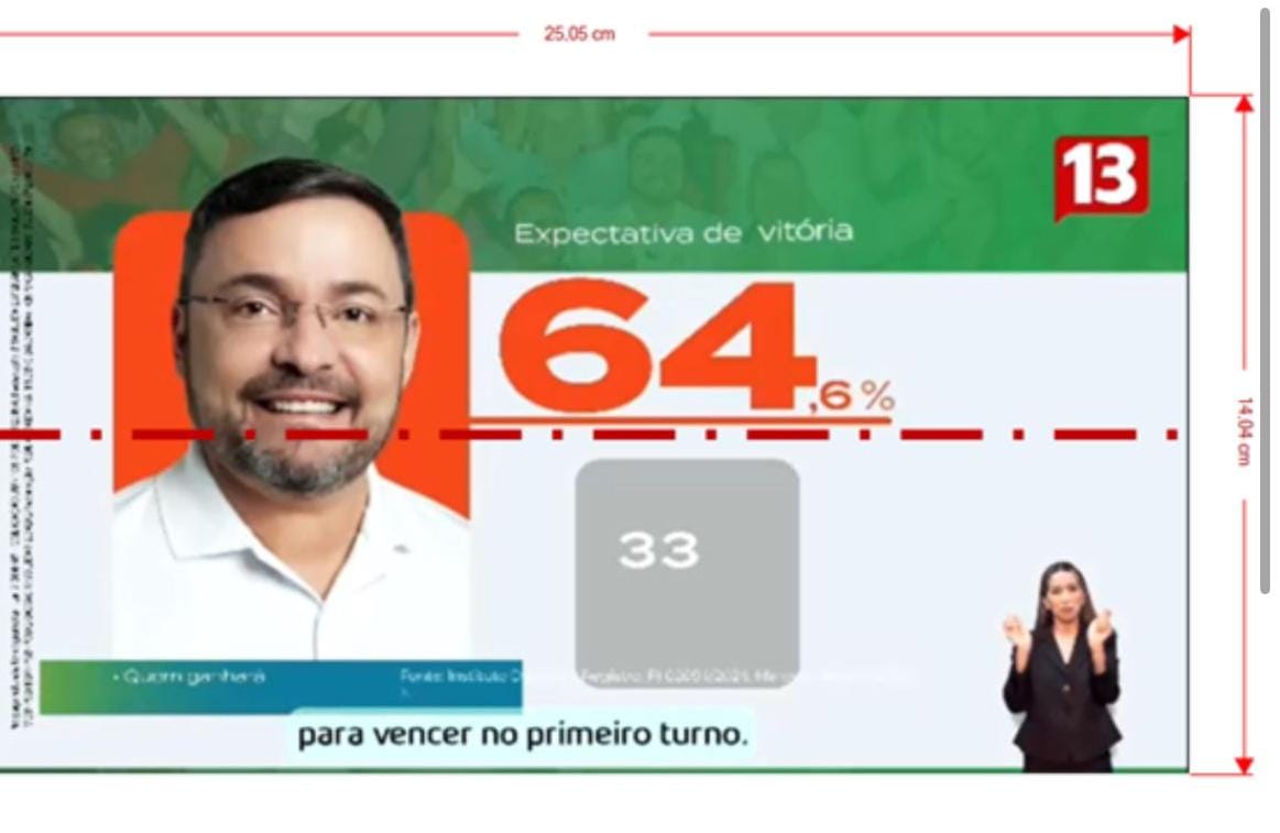 Propaganda de Fábio Novo - Foto: Reprodução