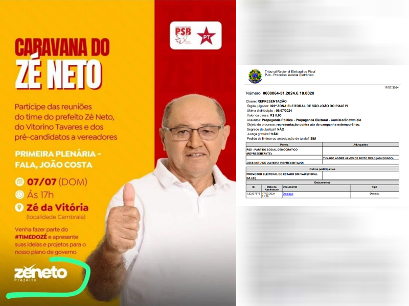 Prefeito de João Costa é acusado de campanha antecipada - Foto: Reprodução